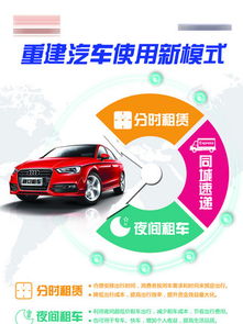 便捷獲取汽車租賃展架素材 千圖網免費模板資源指南